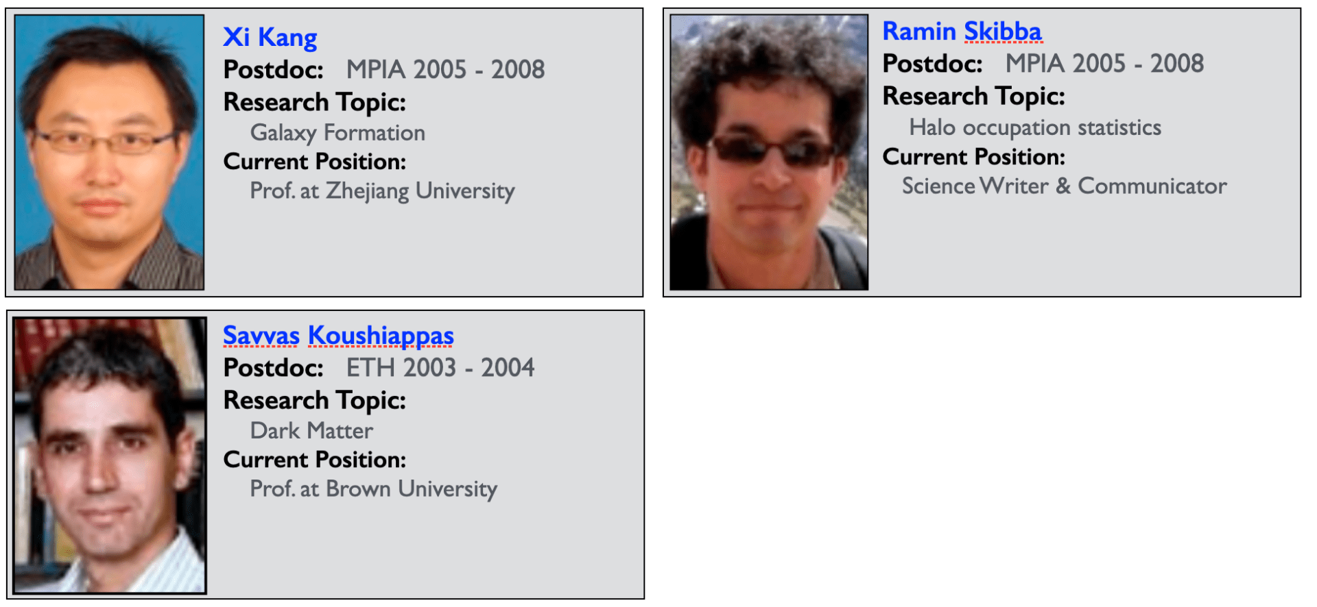 Former Postdoctoral Group Members — image from Frank van den Bosch’s website