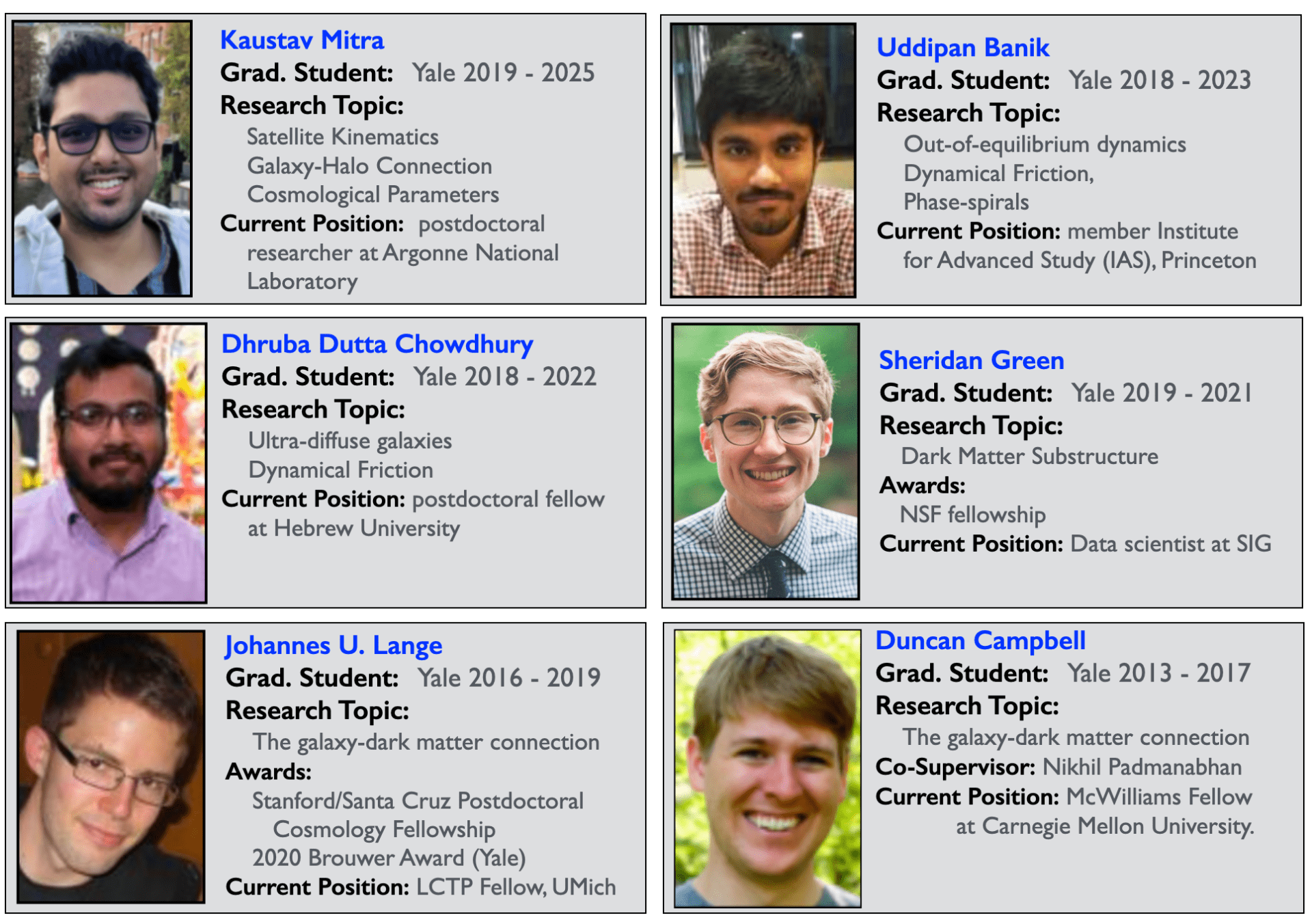 Former PhD Students — image from Frank van den Bosch’s website