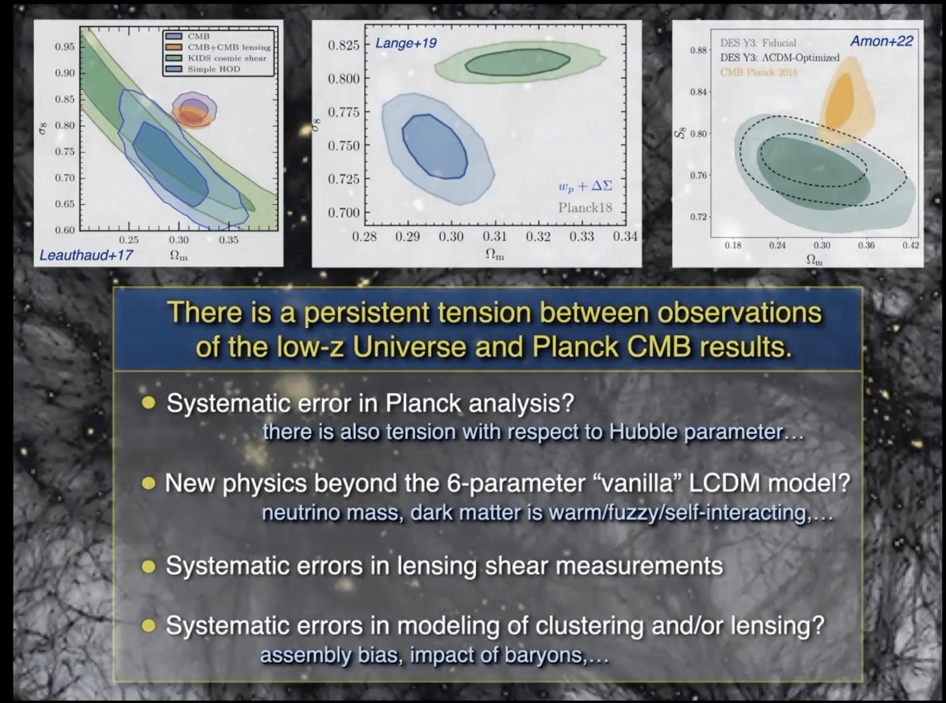 New Insights into Cosmology and the Galaxy-Halo Connection from Non-Linear Scales (IAS/Princeton Oct, 2022) — image from Frank van den Bosch’s website