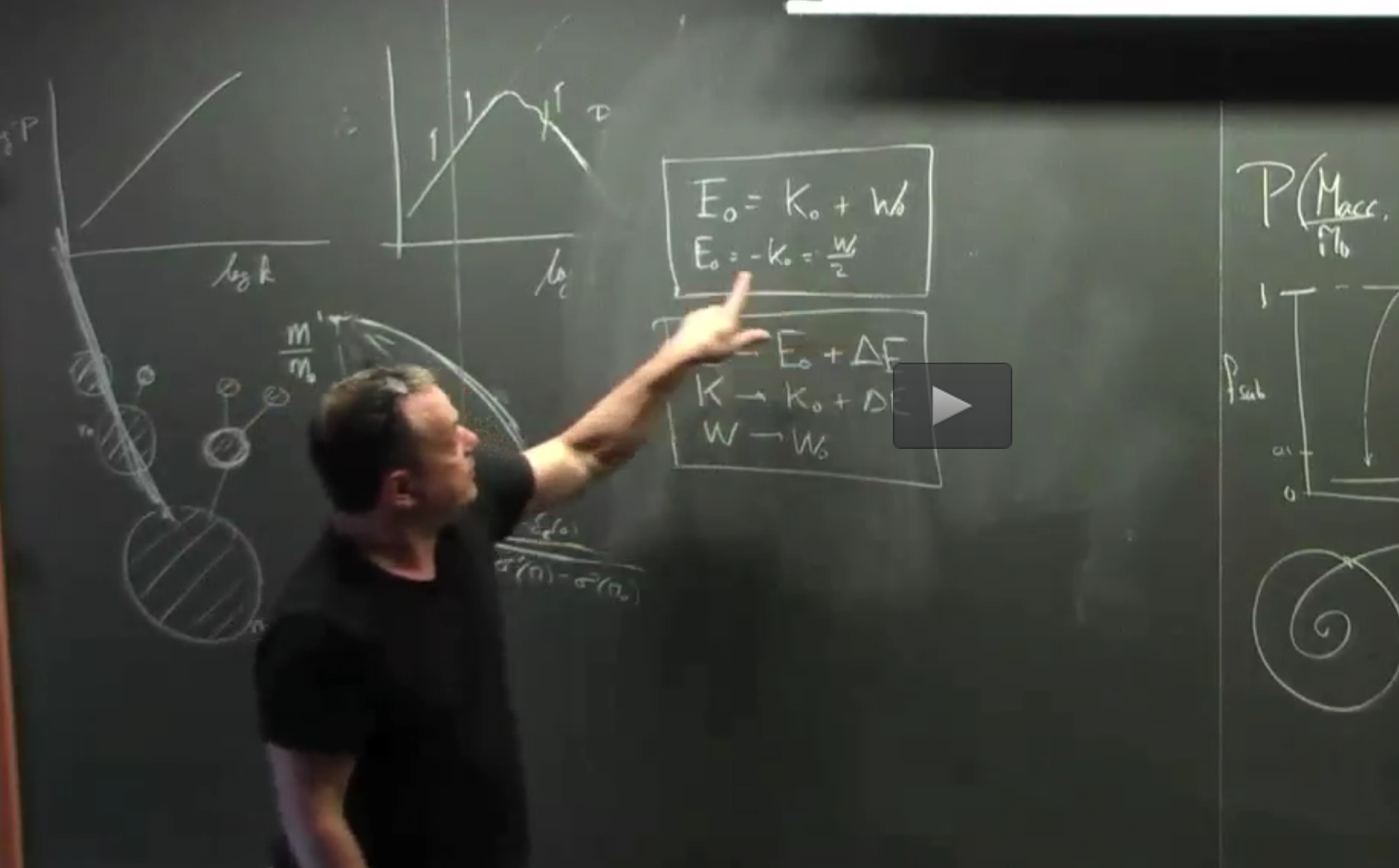 The Tidal Evolution of Dark Matter Substructure (KITP, May 2018) — image from Frank van den Bosch’s website