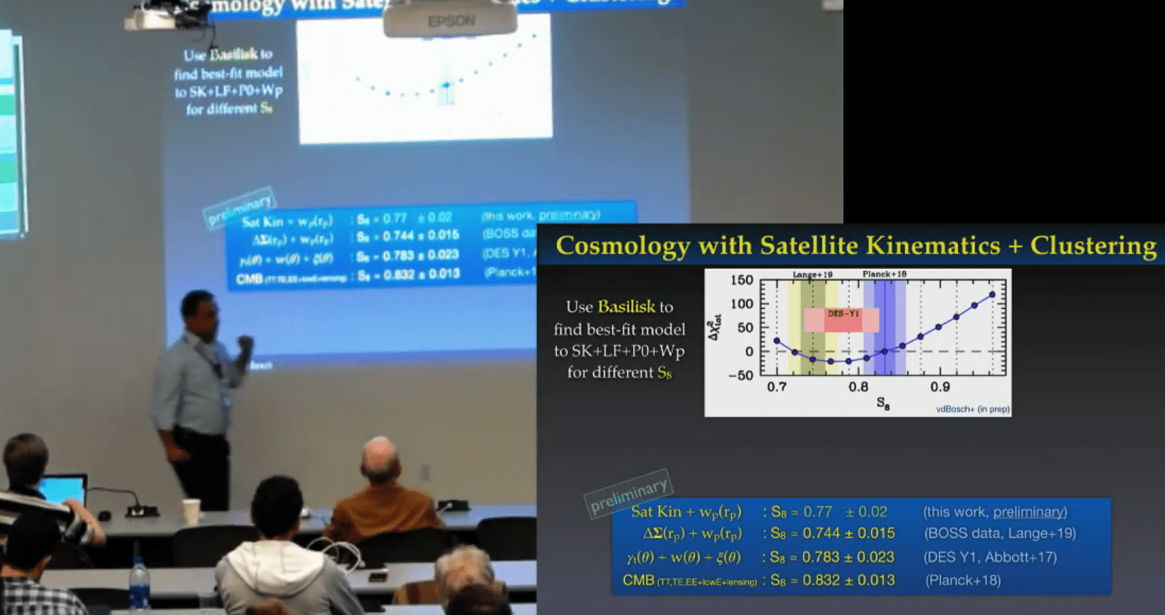 Constraining the Galaxy-Halo Connection & Cosmology with Satellite Kinematics (Santa Cruz, Aug 2019) — image from Frank van den Bosch’s website