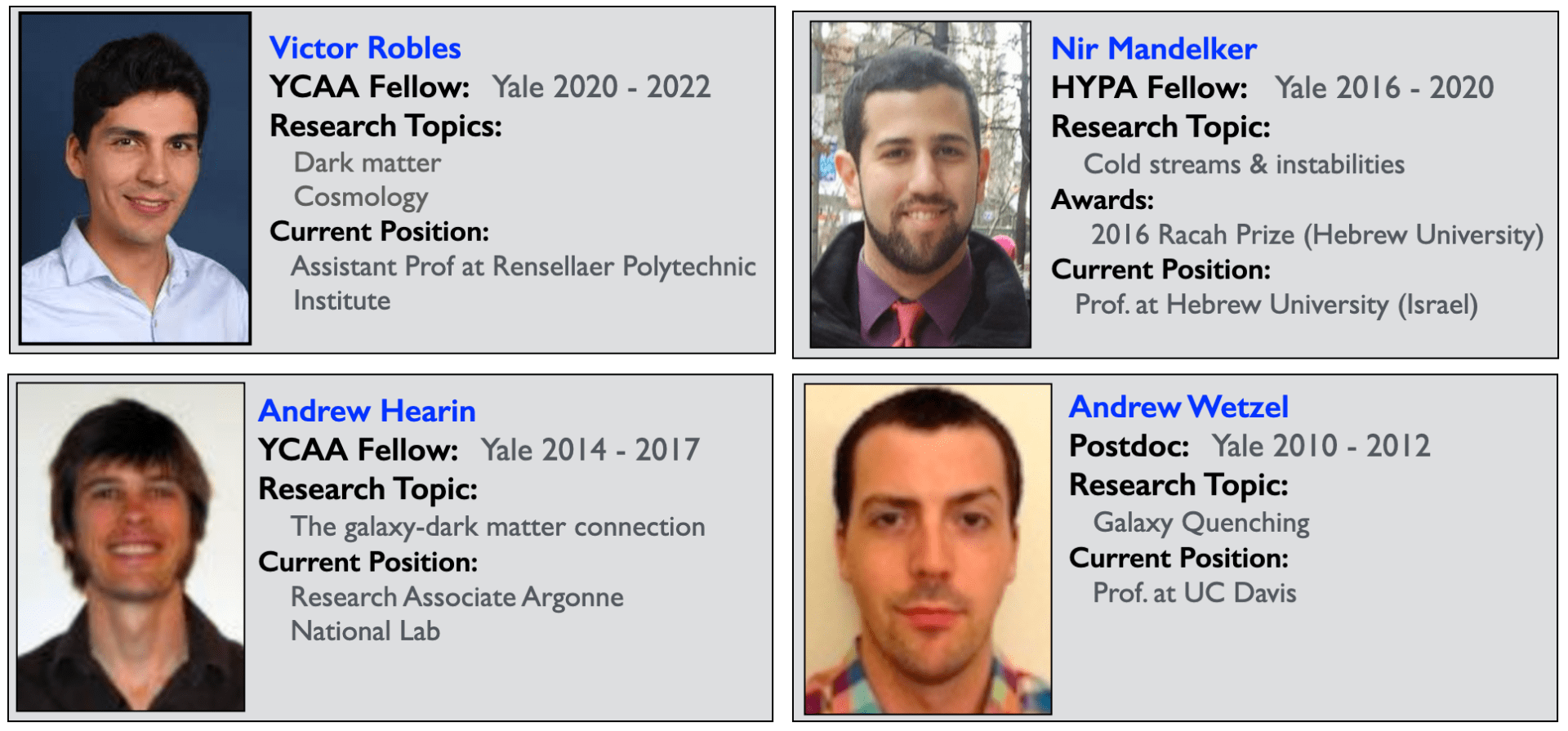 Former Postdoctoral Group Members — image from Frank van den Bosch’s website