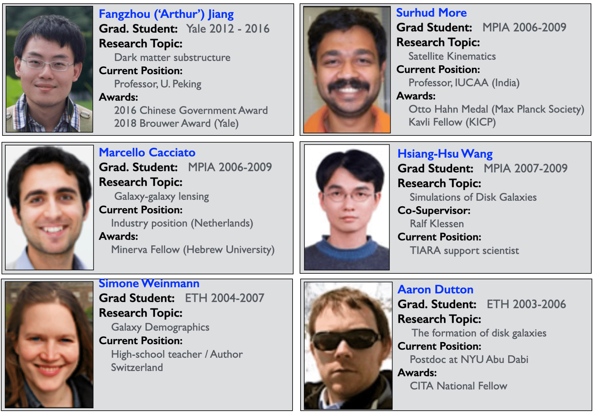 Former PhD Students — image from Frank van den Bosch’s website