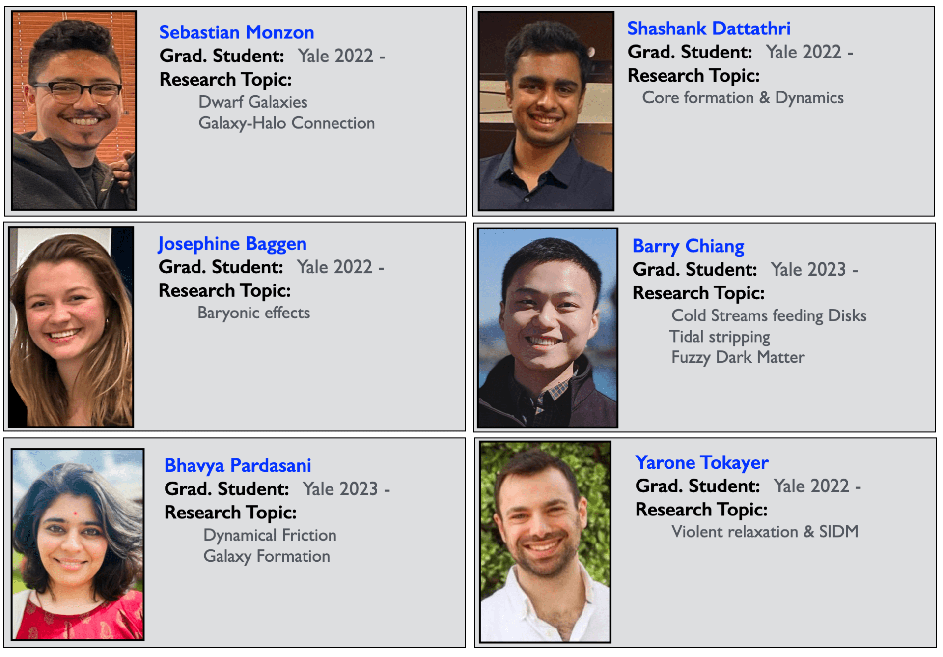 Current Group Members — image from Frank van den Bosch’s website