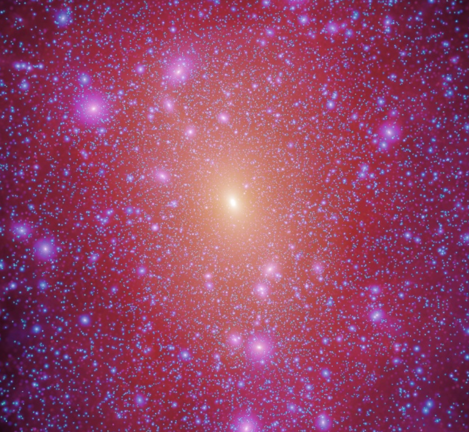 Dark-matter halo and its substructure